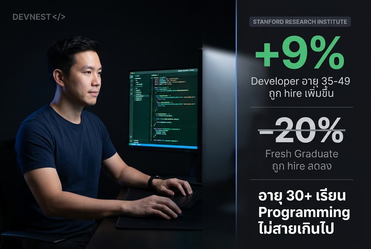 อายุ 30+ เรียน programming สายเกินไปไหม — ข้อมูลจาก Stanford_image
