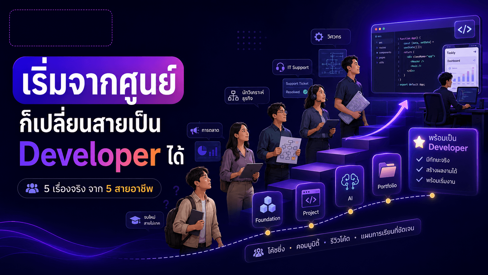 รีวิวศิษย์เก่า DevNest: ย้ายสายงานเป็น Fullstack Dev_image