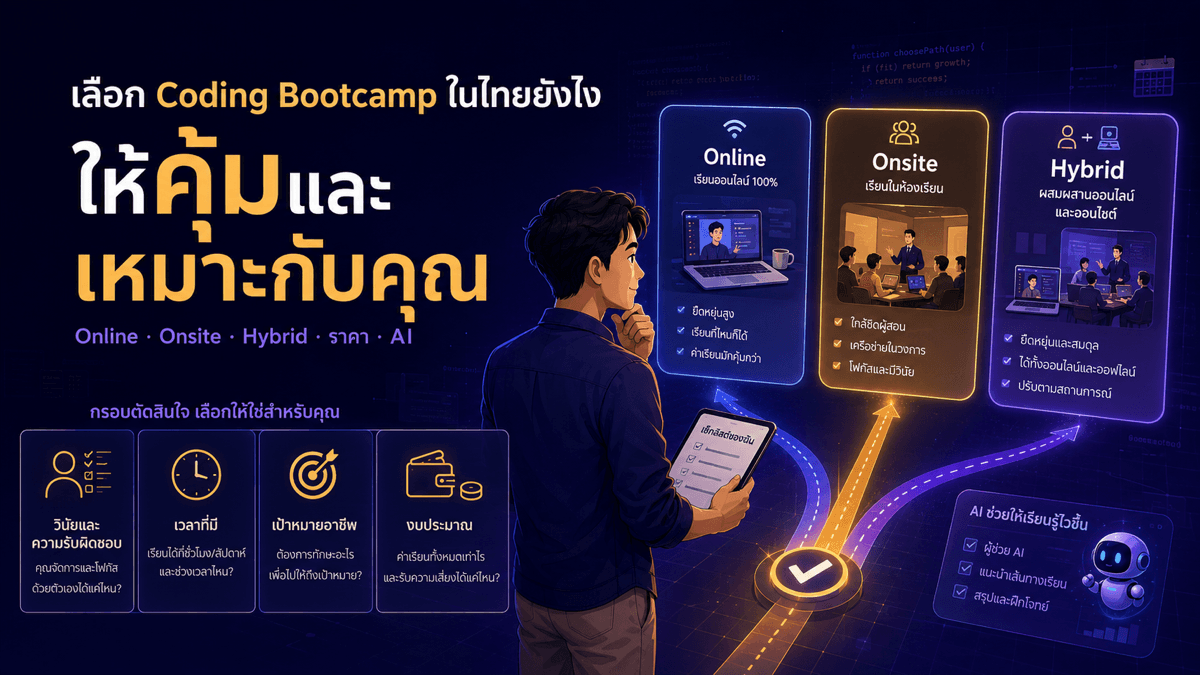 ภาพ cover ธีมการชั่งใจเลือก coding bootcamp ระหว่างเส้นทาง online กับ onsite มีคำว่า 2026 บนภาพ